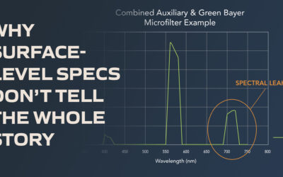 Beyond Appearances: Why You Need to Look Past a Sensor’s Specs